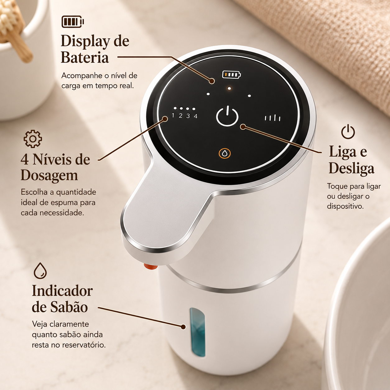 Dispenser Automático de Sabonete em Espuma com Sensor | Banheiro Sem Toque – OKA®